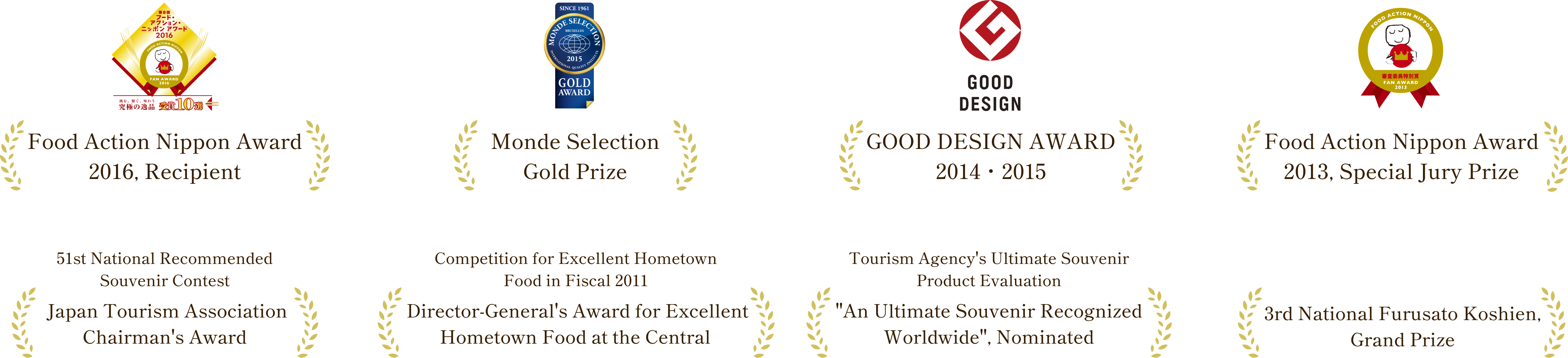 awards